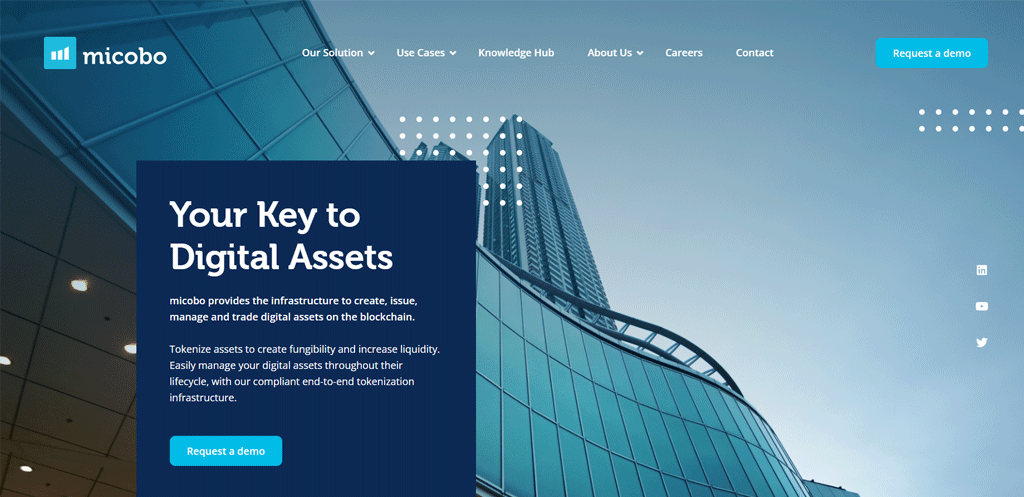 micobo gmbh
